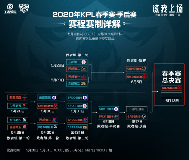 国足头号尖 国足头号尖