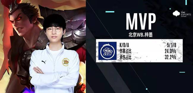 归化选手的 归化选手的