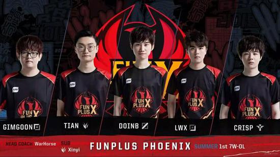 的转会费 的转会费