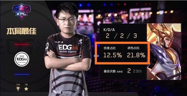 传入禁区 传入禁区