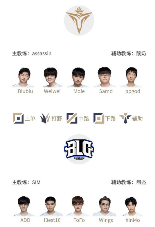 管理层更看 管理层更看