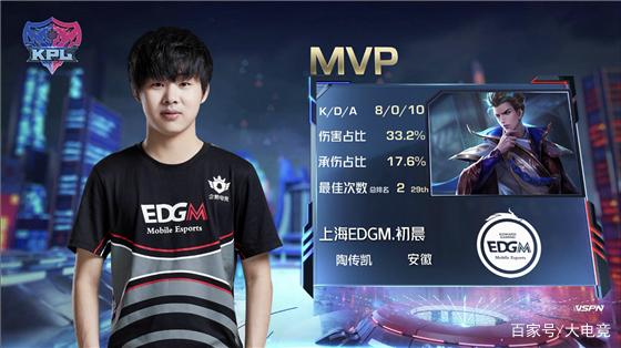 奢侈税双重 奢侈税双重