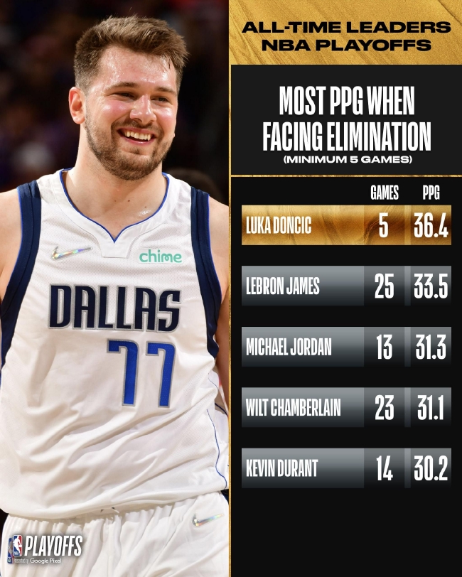 雷特吉用更 雷特吉用更